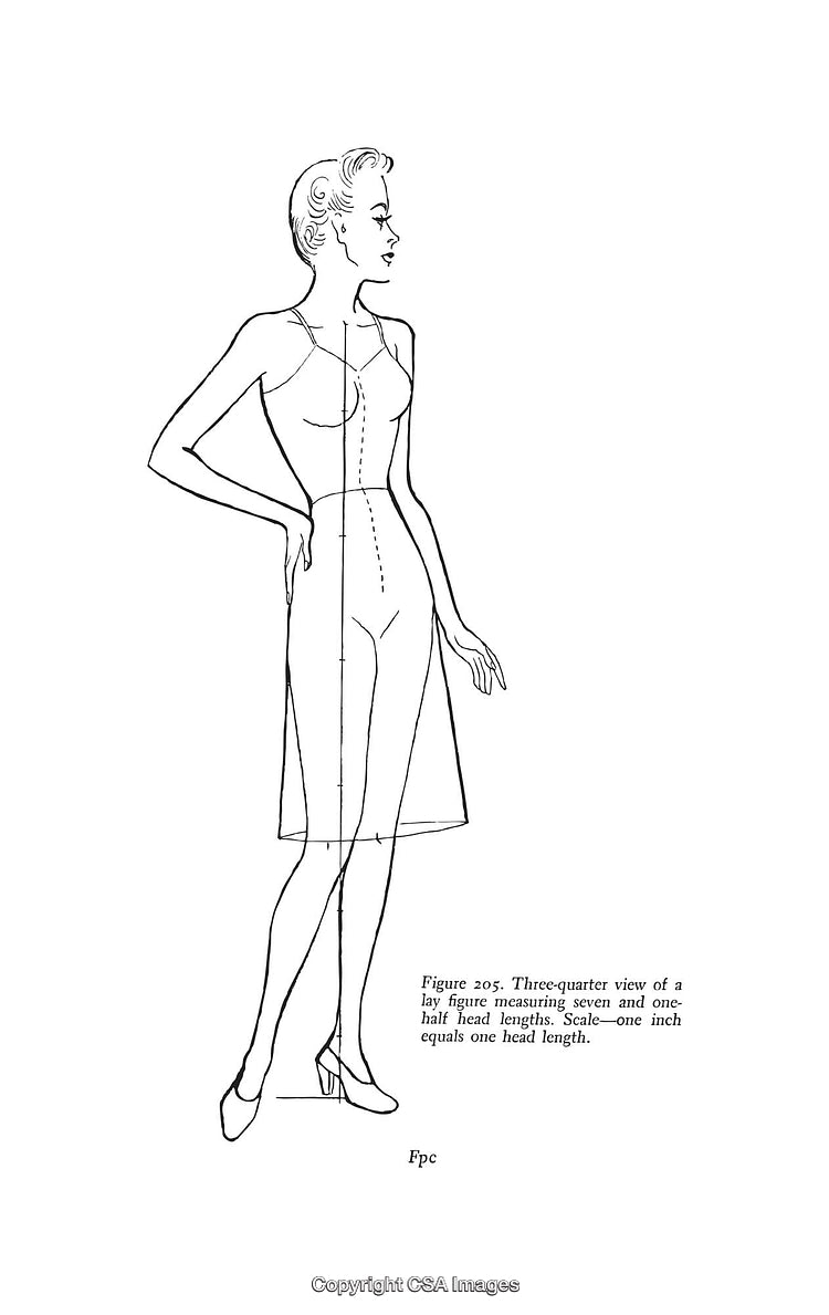 Detailed Black and White Diagram of Female Fashion Design Proportions