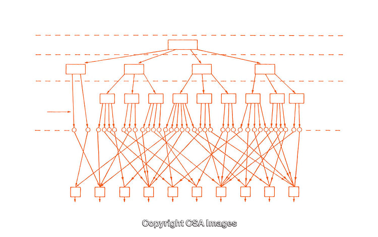 Abstract Orange Diagram Representing a Network Flow and Connectivity