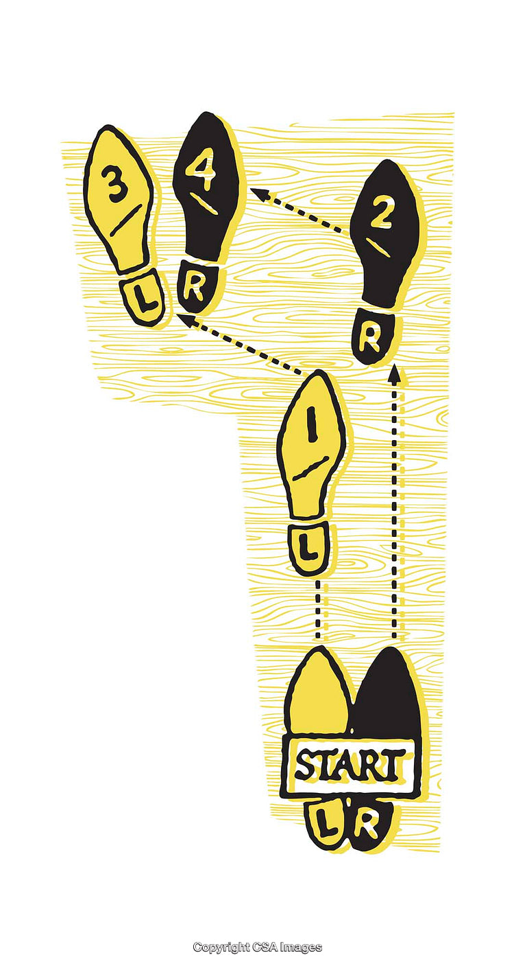 Dance Footwork Diagram with Numbered Steps for Beginners