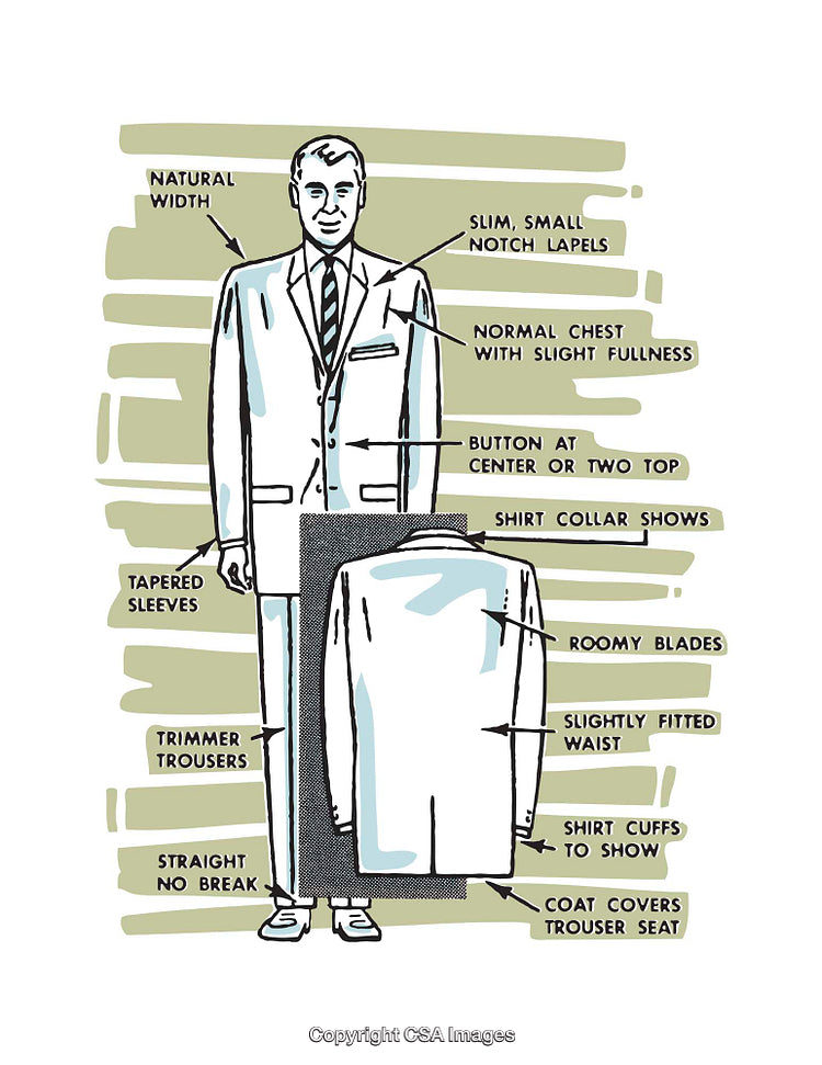 Illustrated Guide to Business Suit Fitting and Proportions