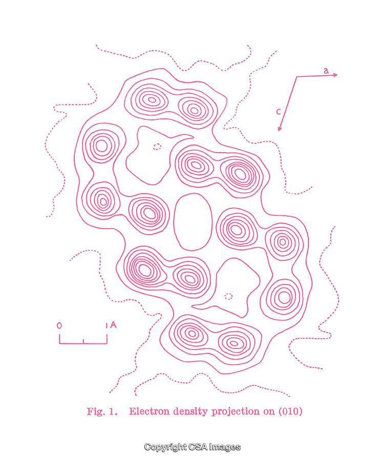 Scientific Diagram of Electron Density Visualization in Crystallographic Analysis
