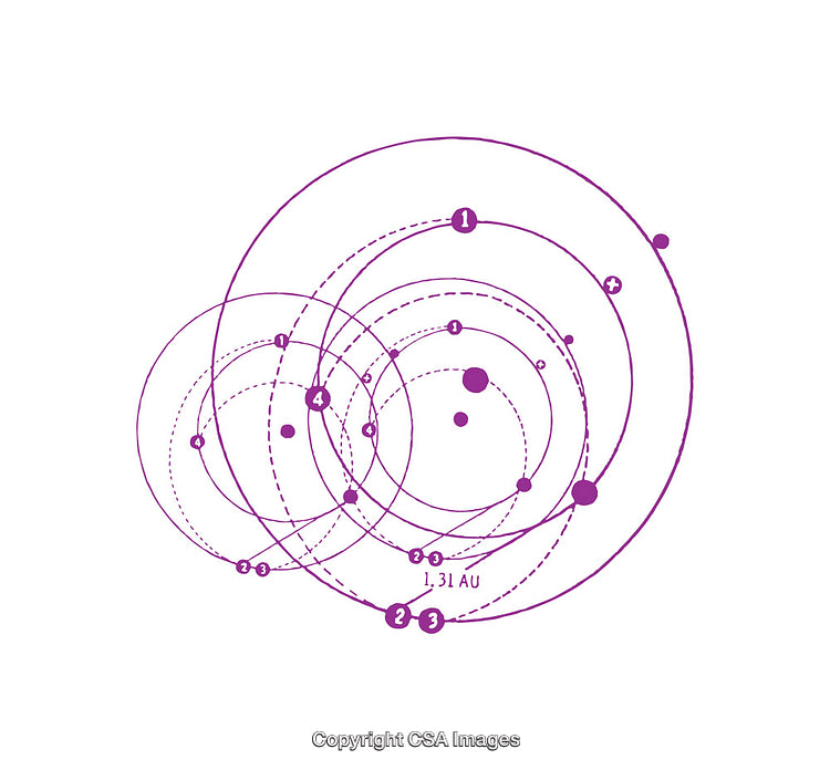 Abstract Diagram of Orbital Paths in Stylized Purple Design