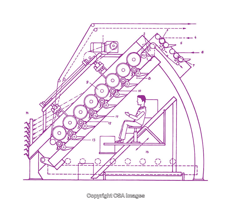 Detailed Technical Diagram of a Multi-Roller Machine with Operator Seat