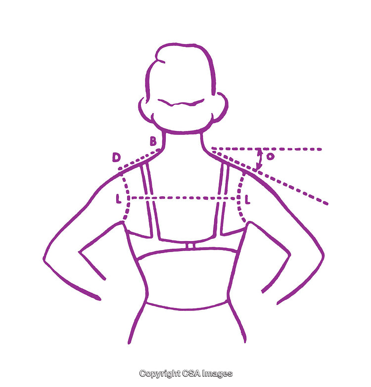 Back View Diagram of Shoulder and Neck Measurements for Clothing