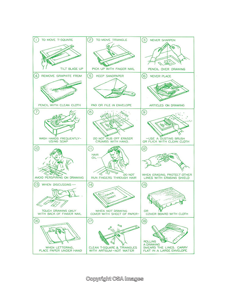 Illustrated Tips for Proper Handling of Drawing Tools and Materials