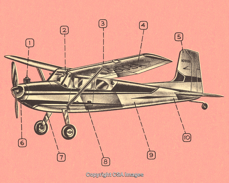 Detailed Diagram of a Small Airplane with Labels and Technical Annotations