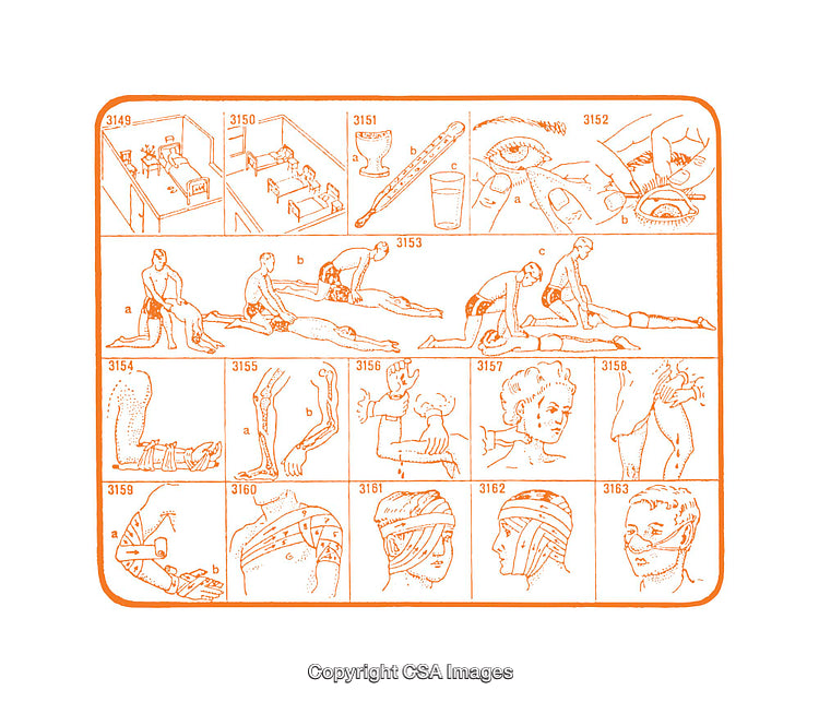 Medical Diagrams Demonstrating First Aid Procedures and Basic Emergency Steps