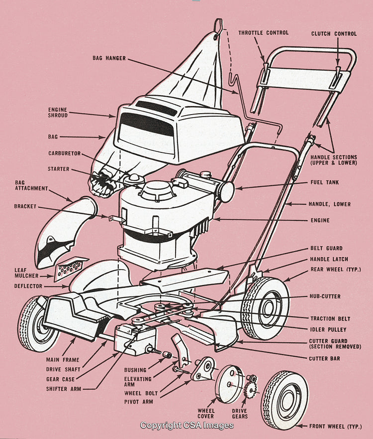 Exploded Diagram of Lawn Mower Parts Displaying Detailed Components and Structure