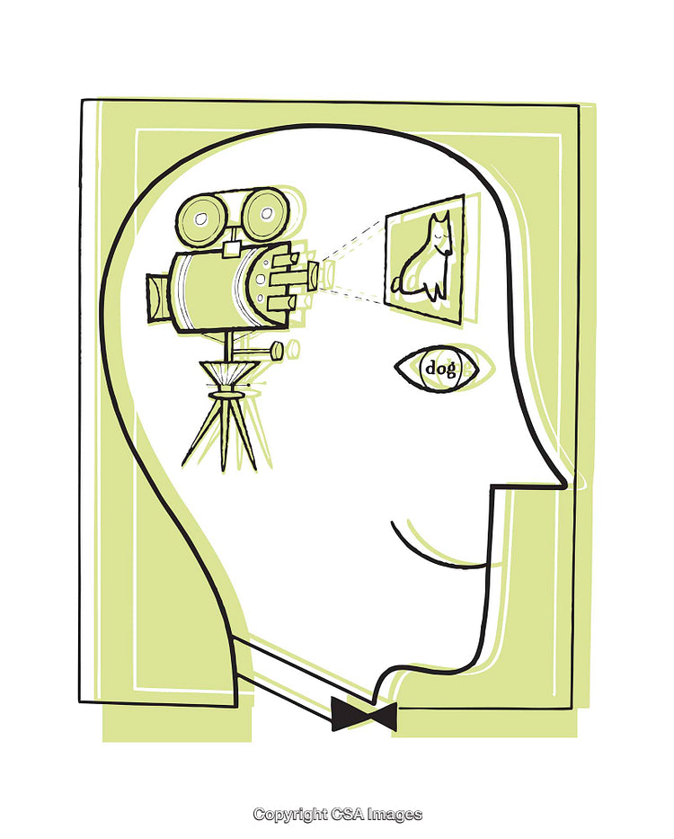 Illustration of Human Thought Process Represented by Analogies and Devices